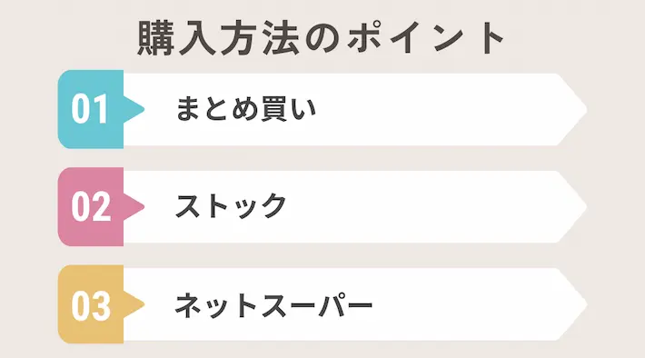 タンパク質食材の購入方法のポイント