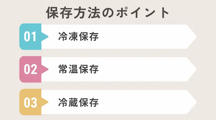 タンパク質食材の保存方法のポイント