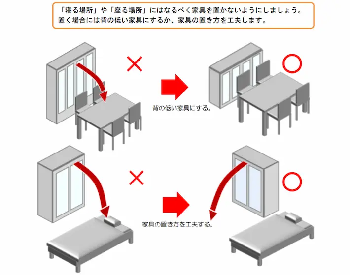 家具の置き方を工夫