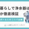 一人暮らしで水道水を使うのは不安だけど、浄水器を付けるほどでもないのか悩みますよね。しかし飲み水については、実はペットボトルを買うよりも浄水器の方がコストを大幅に削減できます。この記事では、一人暮らしで浄水器は本当に必要なのか、またペットボトルとのコスパ比較について詳しく解説します。