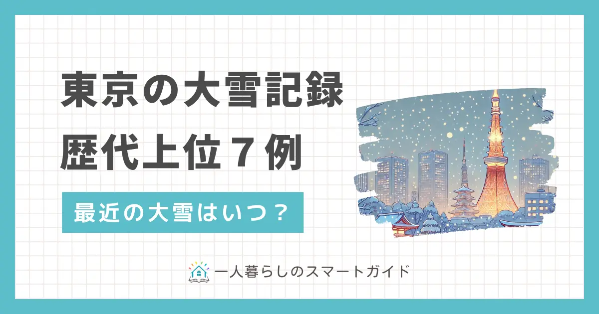 東京で雪が降るのは年に数回程度ですが、これまで警報が出たり大雪を観測したりしたケースがいくつかあります。この記事では、東京で大雪はいつ降ったのか、過去最高の記録、また東京での積雪の過去10年の状況について解説します。