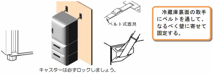 冷蔵庫の転倒・移動防止対策