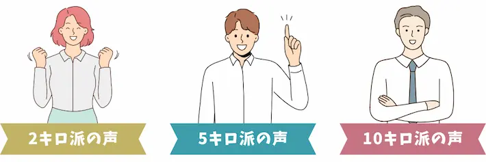 実際に一人暮らしでお米を買っている人の声