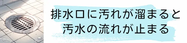 排水口に汚れが溜まると汚水の流れが止まる