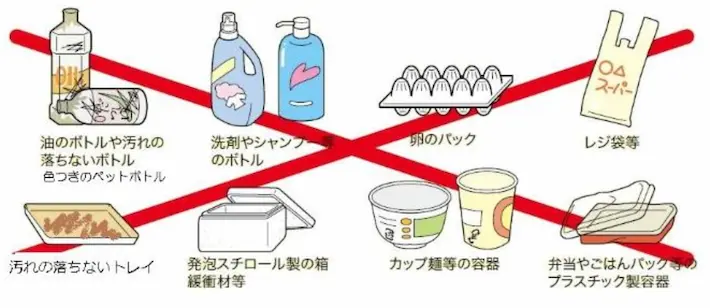 ペットボトル以外の出し方