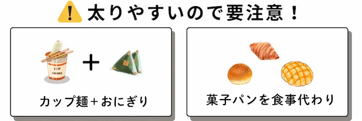 「カップ麺＋おにぎり」「菓子パンを食事代わり」は太りやすいので要注意