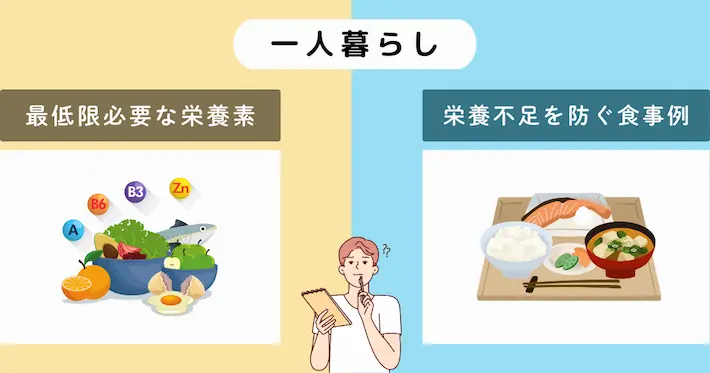 栄養失調にならない最低限の食事とは