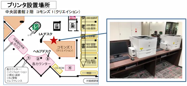 早稲田大学図書館　プリンタ設置場所