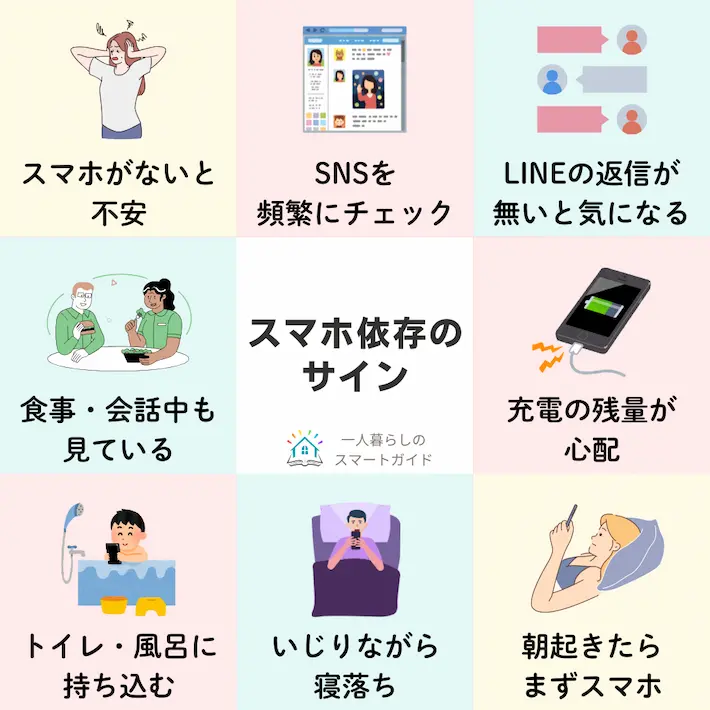 スマホ依存症のサイン