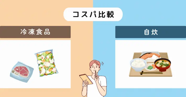 【一人暮らしの実体験】冷凍食品と自炊のコスパ比較