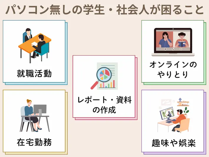 一人暮らしでパソコンを持っていない学生や社会人が困ること