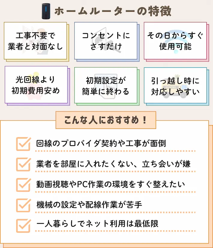 ホームルーターの特徴・こんな人におすすめ