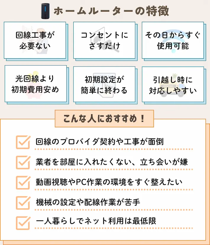 ホームルーターの特徴・こんな人におすすめ