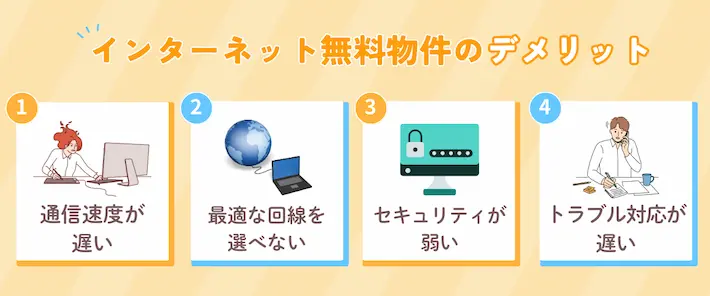 インターネット無料物件のデメリット