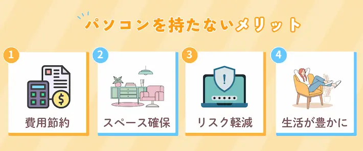 一人暮らしで「パソコンを持たない」場合のメリット