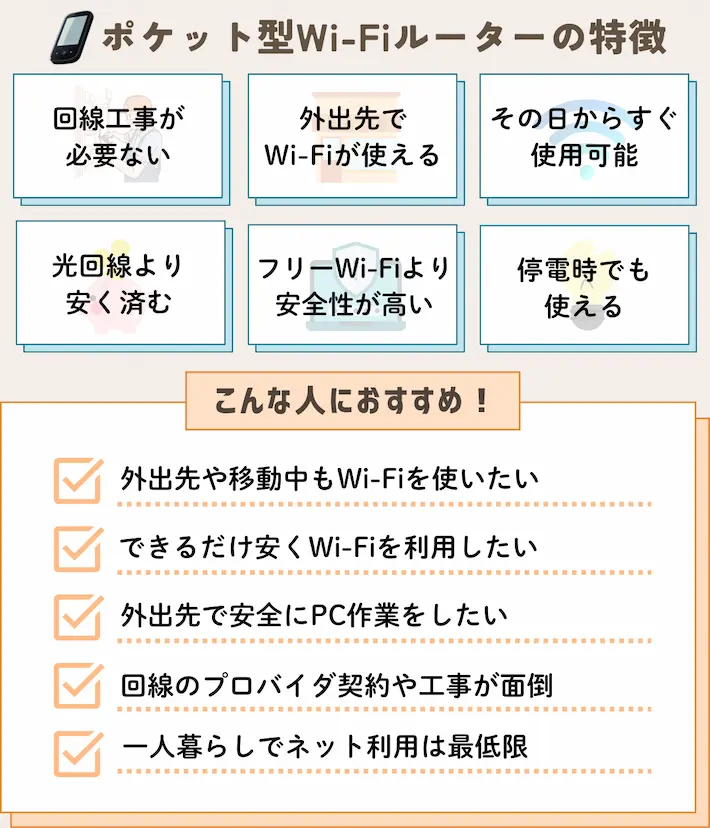 ポケット型Wi-Fiの特徴・こんな人におすすめ